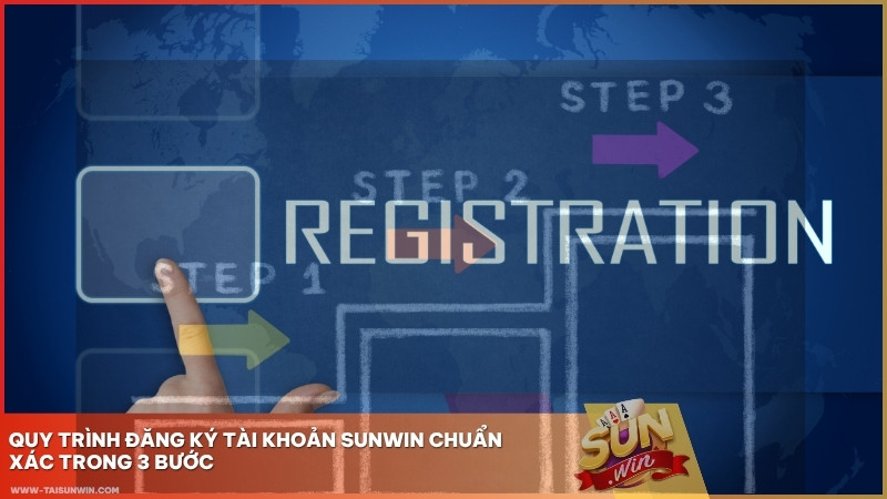Quy trình đăng ký Sunwin gói gọn trong 3 bước đơn giản.