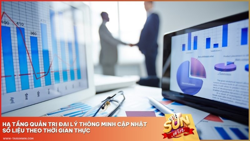 Hạ tầng quản trị đại lý thông minh cập nhật số liệu theo thời gian thực