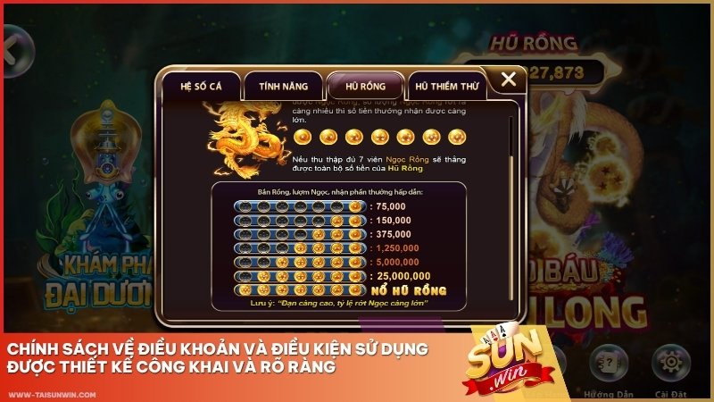 Chính sách về điều khoản và điều kiện sử dụng được thiết kế công khai và rõ ràng