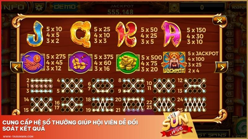 Cung cấp hệ số thưởng giúp hội viên dễ đối soát kết quả