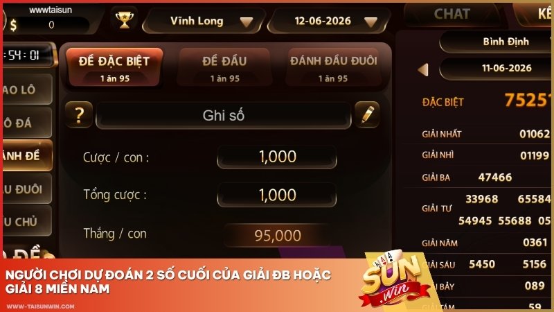 Người chơi dự đoán 2 số cuối của giải ĐB hoặc giải 8 miền Nam