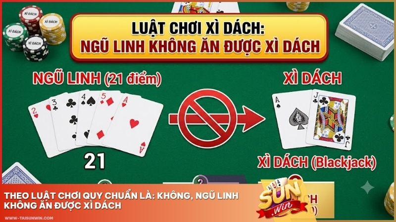 Theo luật chuẩn, Ngũ Linh không thể ăn được Xì Dách