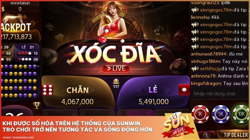Khi được số hóa trên hệ thống của Sunwin, trò chơi trở nên tương tác và sống động hơn