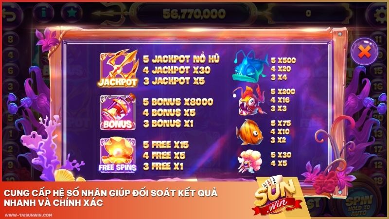 Cung cấp hệ số nhân giúp đối soát kết quả nhanh và chính xác