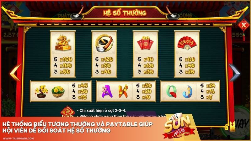 Hệ thống biểu tượng thường và Paytable giúp hội viên dễ đối soát hệ số thưởng