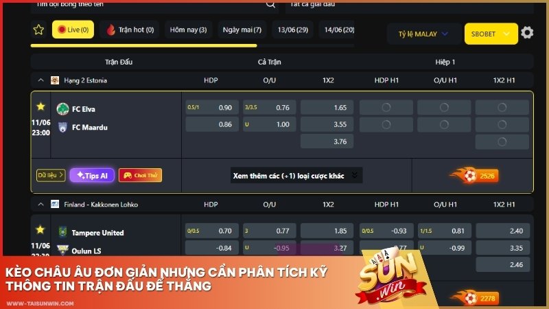 Kèo châu Âu đơn giản nhưng cần phân tích kỹ thông tin trận đấu để thắng