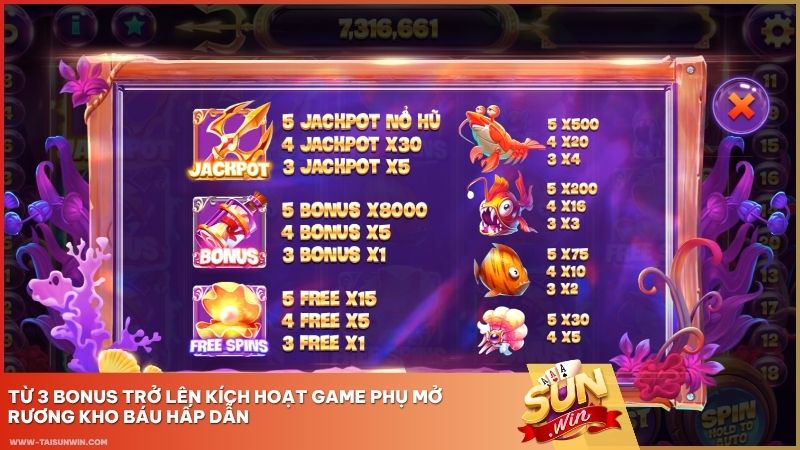 Từ 3 BONUS trở lên kích hoạt game phụ mở rương kho báu hấp dẫn