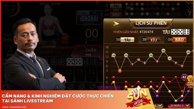 Cẩm nang & Kinh nghiệm đặt cược thực chiến tại sảnh Livestream