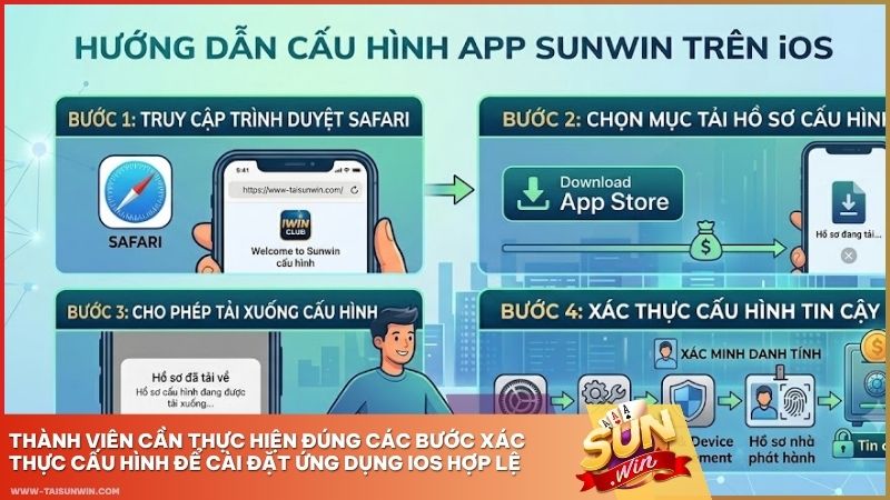 Thành viên cần thực hiện đúng các bước xác thực cấu hình để cài đặt ứng dụng iOS hợp lệ
