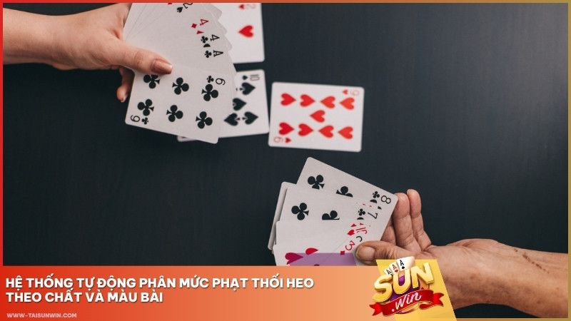 Hệ thống tự động phân mức phạt thối Heo theo chất và màu bài.