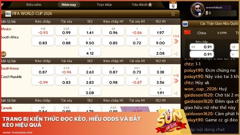 Trang bị kiến thức đọc kèo, hiểu odds và bắt kèo hiệu quả