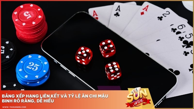 Bảng xếp hạng liên kết và tỷ lệ ăn chi Mậu Binh rõ ràng, dễ hiểu