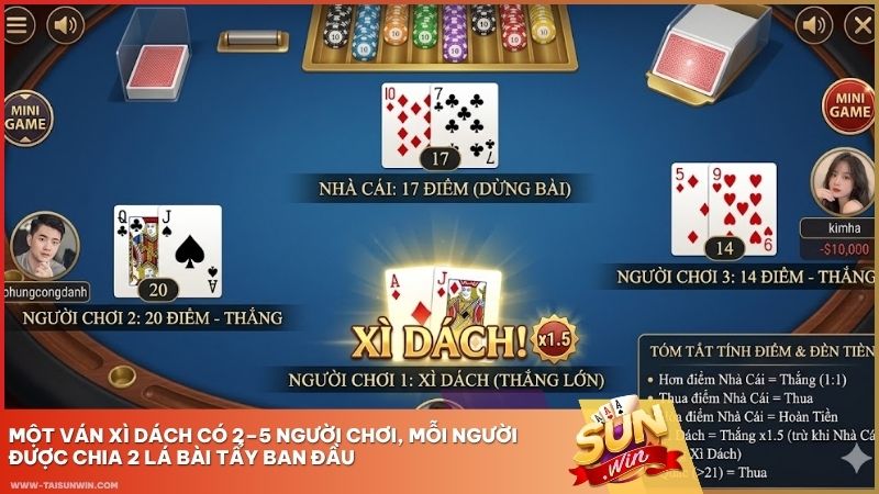 Một ván Xì Dách có 2–5 người chơi, mỗi người được chia 2 lá bài tẩy ban đầu